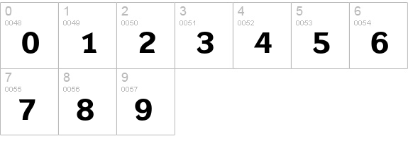 Dynamo H X E numbers 0-9 preview