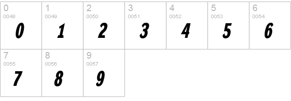 Dynamo Italic B C numbers 0-9 preview