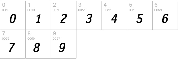Dynamo Italic D numbers 0-9 preview