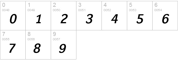 Dynamo Italic D E numbers 0-9 preview