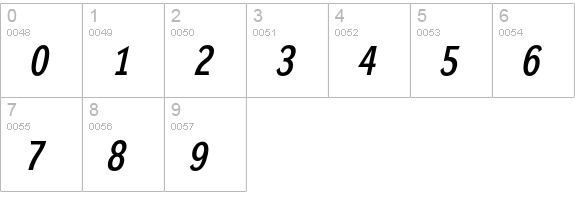 Dynamo Italic D M numbers 0-9 preview