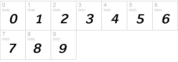 Dynamo Italic D X E numbers 0-9 preview