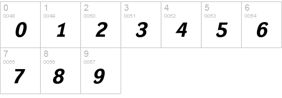 Dynamo Italic H E numbers 0-9 preview