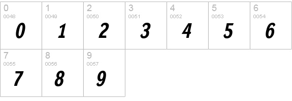 Dynamo Italic H M numbers 0-9 preview