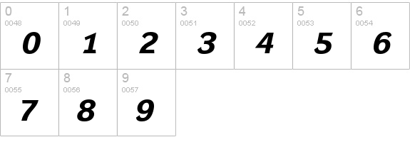 Dynamo Italic H X E numbers 0-9 preview