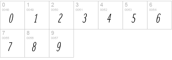 Dynamo Italic L X C numbers 0-9 preview