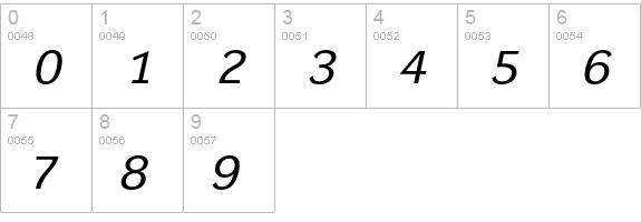 Dynamo Italic R X E numbers 0-9 preview