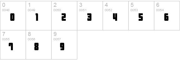 Dynomite Thin numbers 0-9 preview