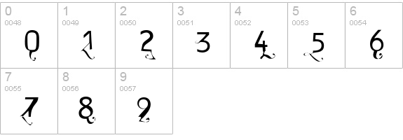 Dyslexia numbers 0-9 preview
