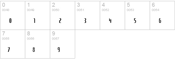 Dyspepsia numbers 0-9 preview