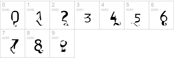 Dysphasia numbers 0-9 preview