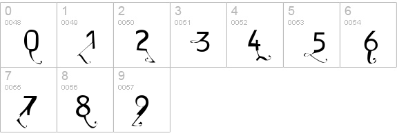 Dysplasia numbers 0-9 preview