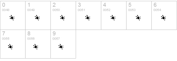 Dysprosium numbers 0-9 preview