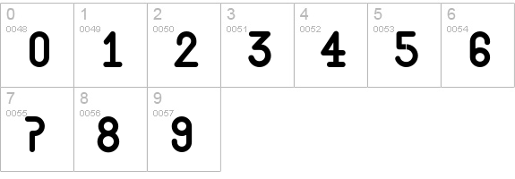 E-Feet numbers 0-9 preview
