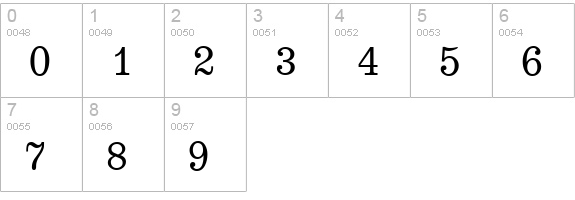 E710-Roman-Regular numbers 0-9 preview