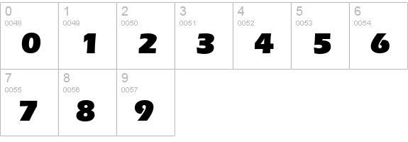 E820-Sans-Ultra-Regular numbers 0-9 preview