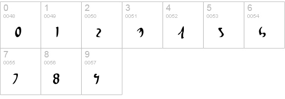 Eagleclaw Condensed numbers 0-9 preview