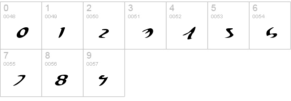 Eagleclaw Expanded Italic numbers 0-9 preview