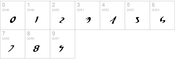 Eagleclaw Italic numbers 0-9 preview
