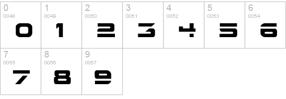 Earth numbers 0-9 preview