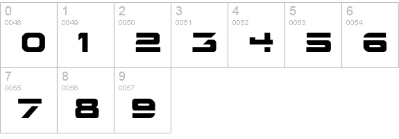 Earth Normal numbers 0-9 preview