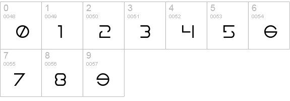 Earth Orbiter numbers 0-9 preview