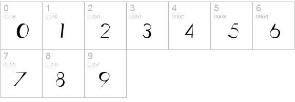 Earthquake numbers 0-9 preview