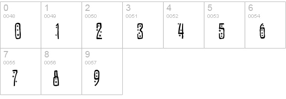 Easily amused numbers 0-9 preview
