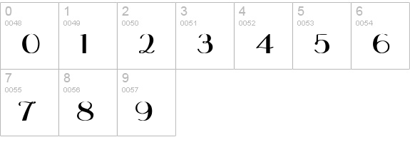 East Side Bold numbers 0-9 preview