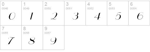 East Side Italic numbers 0-9 preview