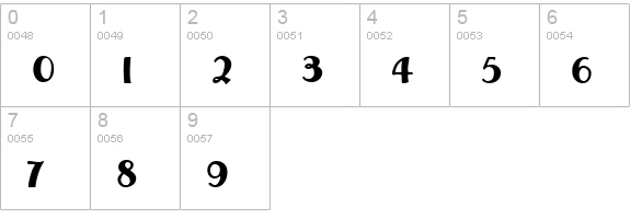 Easter Parade numbers 0-9 preview