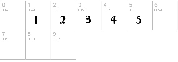 Easter Parade Trial Version numbers 0-9 preview
