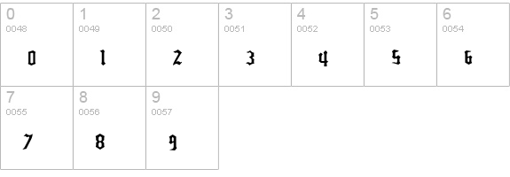 EasterBunny numbers 0-9 preview