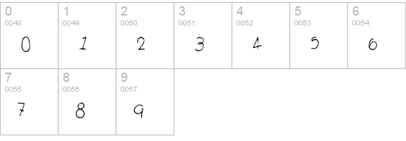 EasterYolk numbers 0-9 preview