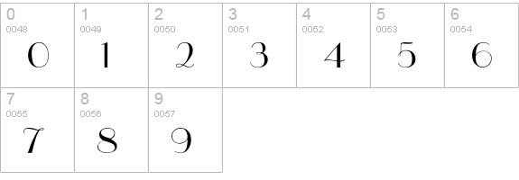 EastSide numbers 0-9 preview
