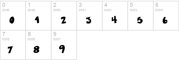 EatpooChubby numbers 0-9 preview