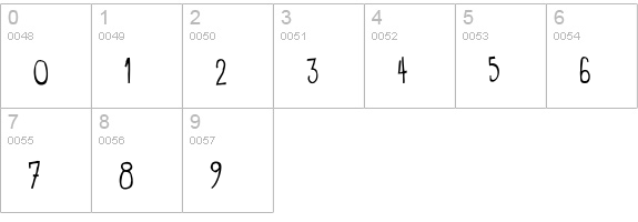 EatpooSkinny numbers 0-9 preview