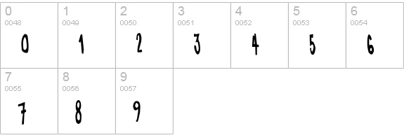 EatpooTall numbers 0-9 preview