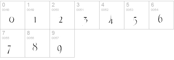 Echelon Gaunt numbers 0-9 preview