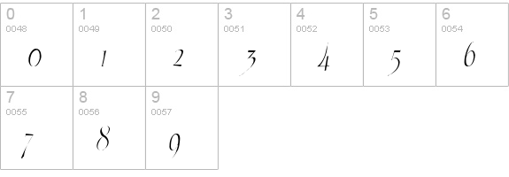 Echelon Gaunt Italic numbers 0-9 preview