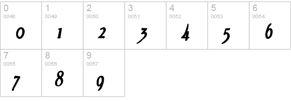 Echelon Ink Italic numbers 0-9 preview