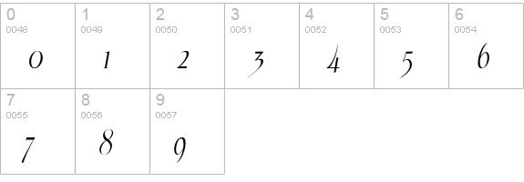 Echelon Italic numbers 0-9 preview