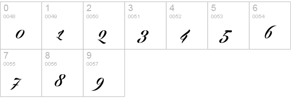 Echinos Park Script - PERSONAL USE ONLY numbers 0-9 preview