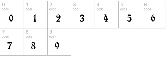 EckmannEF numbers 0-9 preview