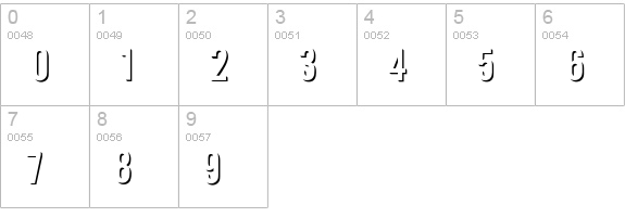 Eclipse numbers 0-9 preview