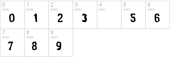 Eclipsed Moon numbers 0-9 preview