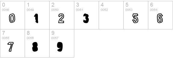 Eclipsed Moon Outline numbers 0-9 preview