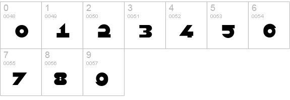 Eco numbers 0-9 preview