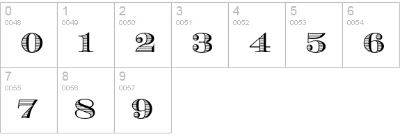 EcuyerDAX numbers 0-9 preview