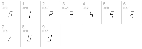 Eden Mills Gaunt Italic numbers 0-9 preview